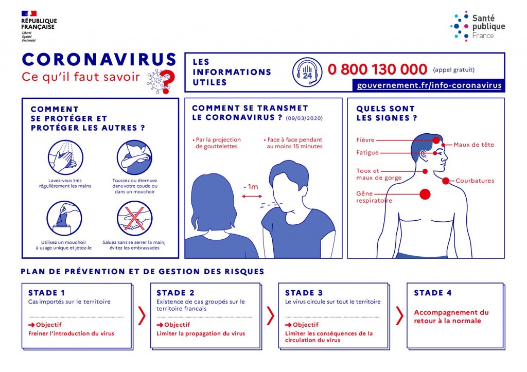 coronavirus_ce_quil_faut_savoir
